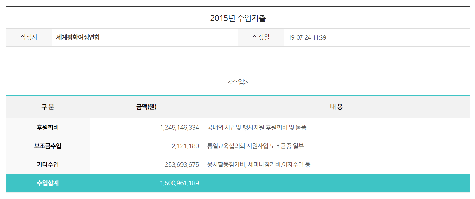 2015 수입결산 1.png