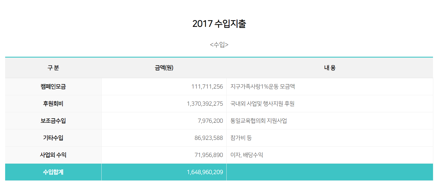 2017년 수입지출 1.png