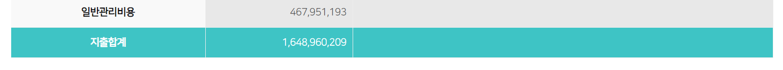 2017년 수입지출 3.png